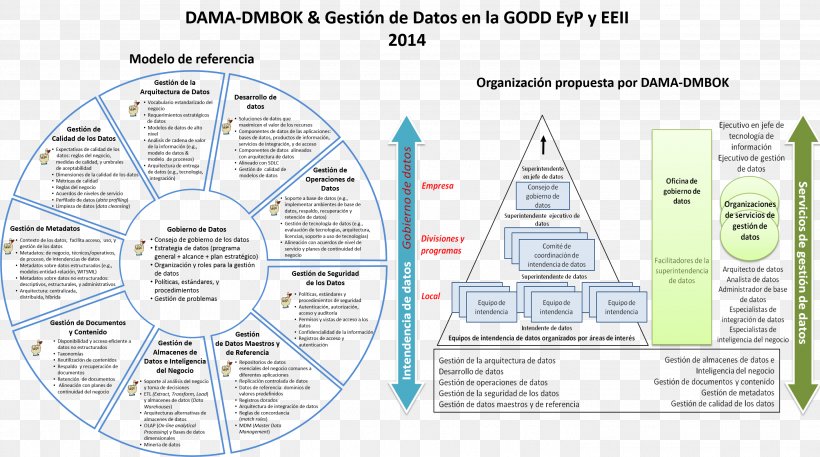 Diagram Line, PNG, 2915x1625px, Diagram, Area Download Free