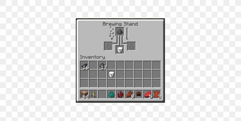 minecraft pocket edition milk mod potion png 1920x965px minecraft diagram electronic component howto milk download free pocket edition milk mod potion png