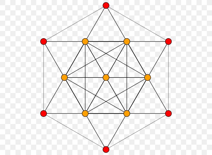 Shape Mathematics Dimension Graph Geometry, PNG, 600x600px, Shape, Area, Dimension, Fivedimensional Space, Geometric Shape Download Free
