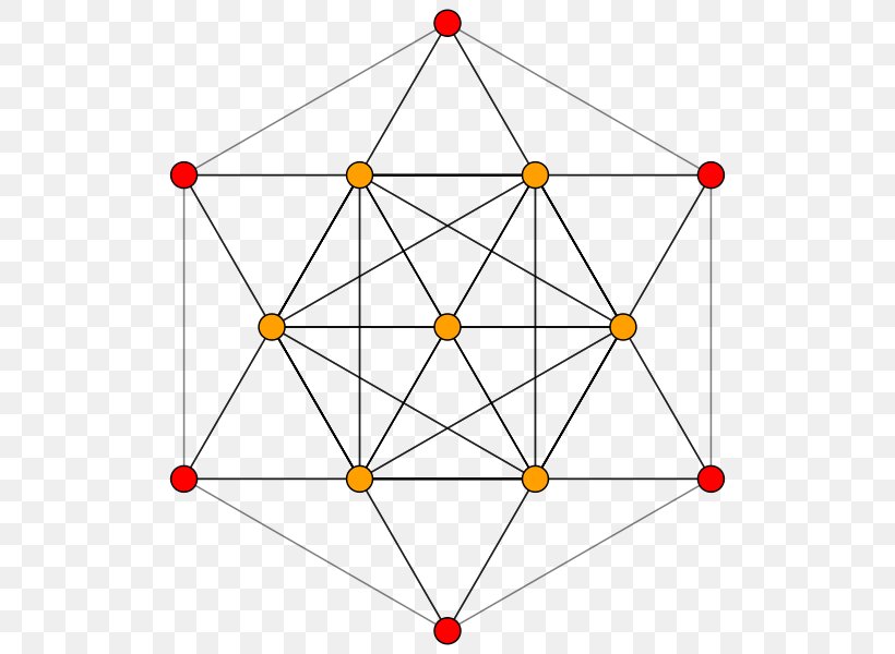 Shape Mathematics Dimension Graph Geometry, PNG, 600x600px, Shape, Area ...