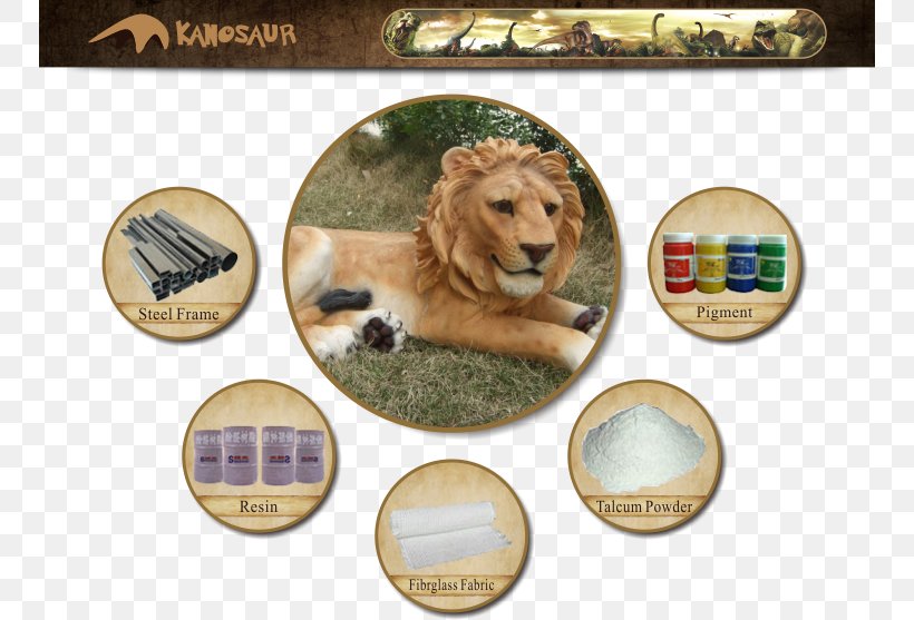 Dog Lion, PNG, 750x557px, Dog, Big Cats, Carnivoran, Cat Like Mammal, Lion Download Free