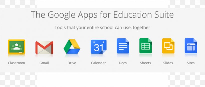 G Suite Google For Education Google Docs, PNG, 1488x635px, G Suite, Apple, Area, Brand, Chromebook Download Free