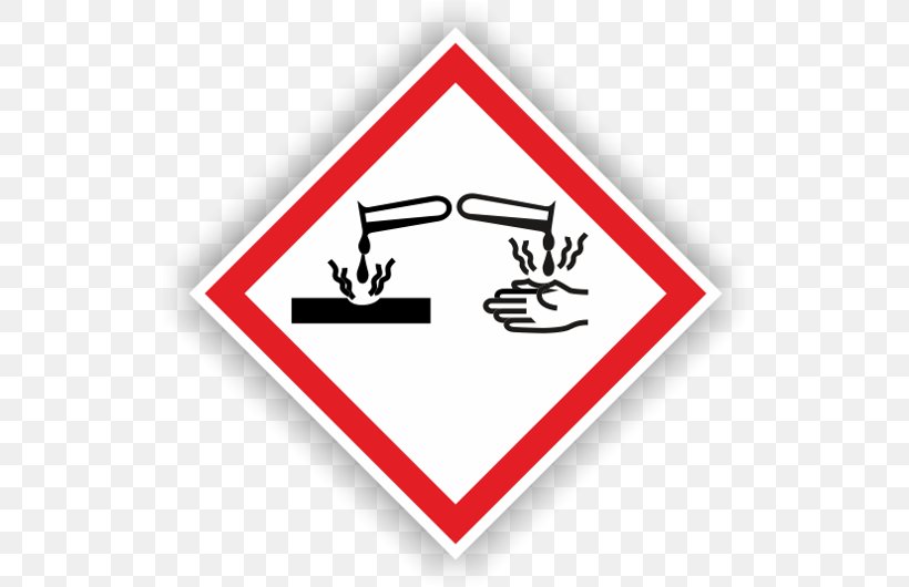 Globally Harmonized System Of Classification And Labelling Of Chemicals GHS Hazard Pictograms Corrosive Substance Hazard Communication Standard, PNG, 530x530px, Ghs Hazard Pictograms, Area, Brand, Chemical Substance, Clp Regulation Download Free