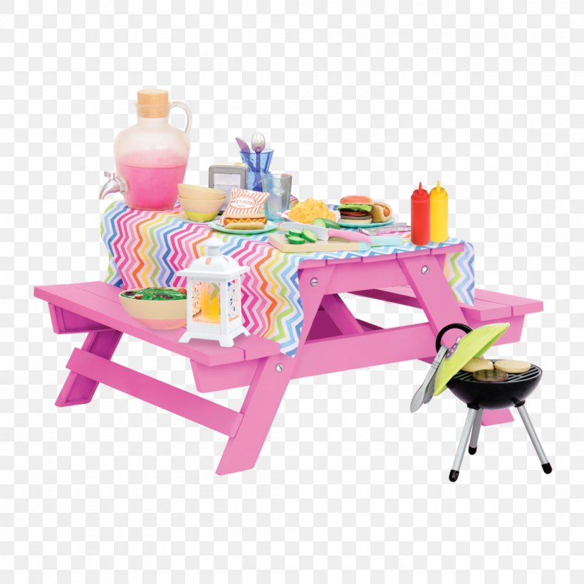 Picnic Table Tablecloth Chair, PNG, 1050x1050px, Table, Bench, Chair, Doll, Furniture Download Free