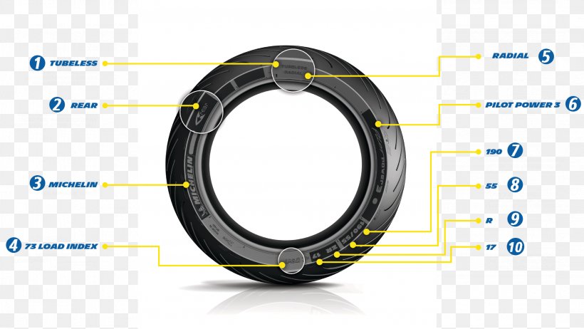 Scooter Car Tire Michelin Motorcycle, PNG, 2142x1209px, Scooter, Automotive Tire, Bicycle, Bicycle Tires, Brand Download Free