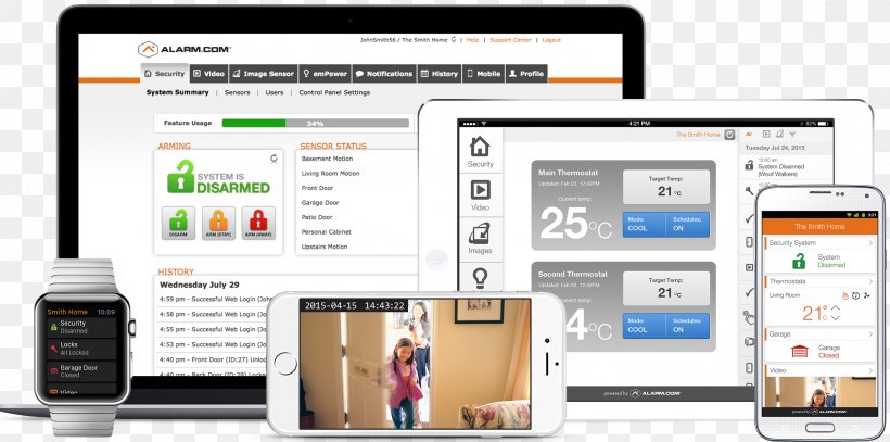 Security Alarms & Systems Home Security Alarm Device Closed-circuit Television, PNG, 2473x1230px, Security Alarms Systems, Access Control, Alarm Device, Alarmcom, Brand Download Free