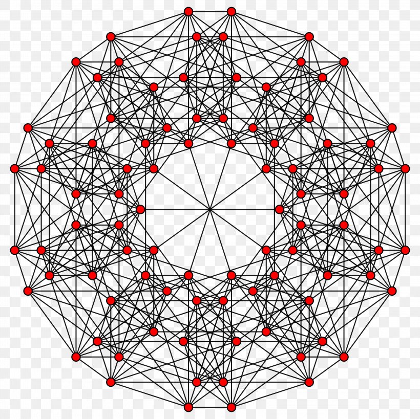 Symmetry Circle Point Angle Pattern, PNG, 3200x3200px, Symmetry, Area, Point, Structure, Triangle Download Free