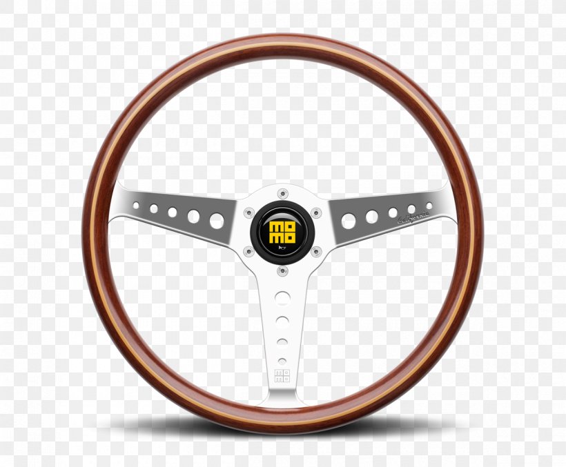 Nissan Skyline Car Steering Wheel Spoke OMP Racing, PNG, 1200x992px, Nissan Skyline, Anodizing, Auto Part, Brand, Car Download Free
