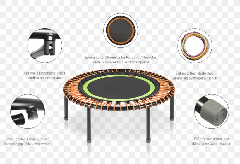 Bungee Trampoline Amazon.com Trampette Bungee Cords, PNG, 1065x729px, Trampoline, Amazoncom, Bellicon Schweiz Ag, Bungee Cords, Bungee Trampoline Download Free