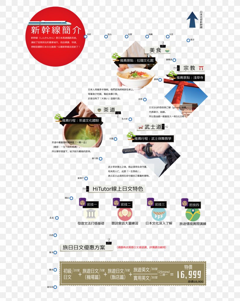 Web Page Line, PNG, 1920x2413px, Web Page, Text Download Free