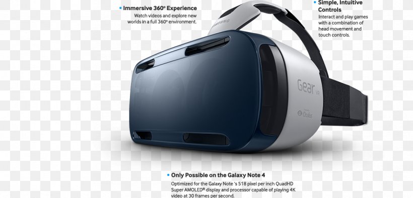 Samsung Galaxy S5 Samsung Gear VR Virtual Reality Headset Oculus Rift Samsung Galaxy S6, PNG, 1141x549px, Samsung Galaxy S5, Audio, Audio Equipment, Brand, Electronic Device Download Free