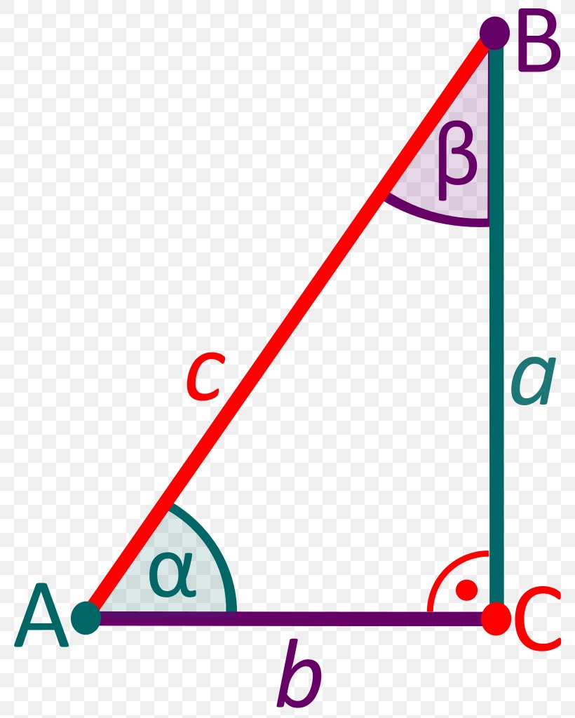 Right Triangle Area Right Angle, PNG, 819x1024px, Triangle, Area, Chemical Element, Coseno, Diagram Download Free