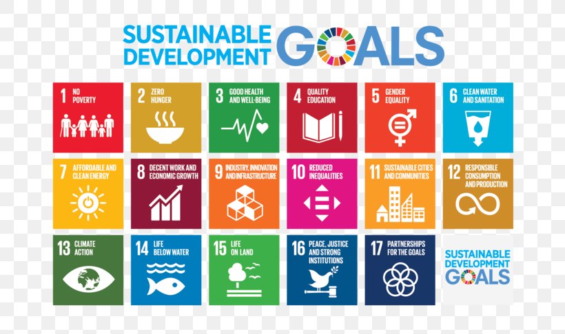 Sustainable Development Goals United Nations Sustainability, PNG, 729x486px, Sustainable Development Goals, Area, Brand, Business, Carbon Clear Download Free