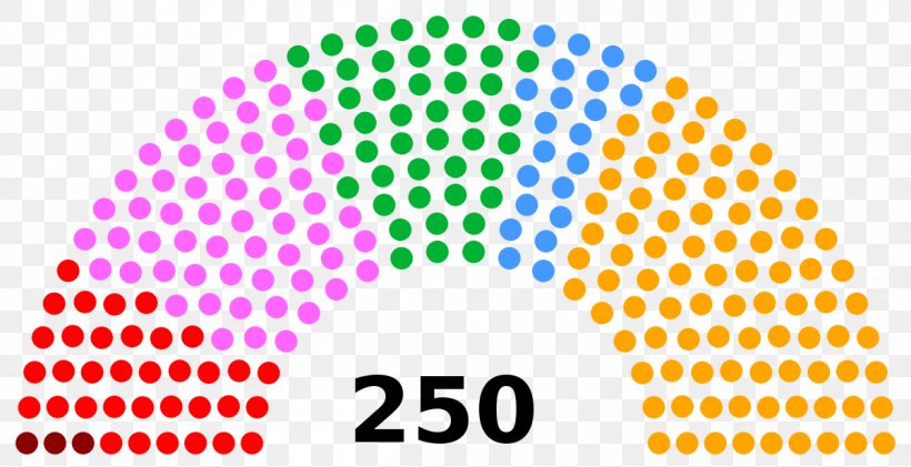 Hungarian Parliamentary Election, 2018 Hungary General Election Rajasthan, PNG, 1200x617px, 2018, Hungary, Area, Brand, Election Download Free