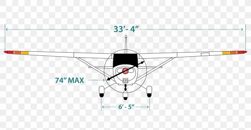 Cessna 152 Propeller Cessna 150 Lycoming O-235 Lycoming Engines, PNG, 1170x610px, Cessna 152, Aero Club, Aerospace Engineering, Air Travel, Aircraft Download Free