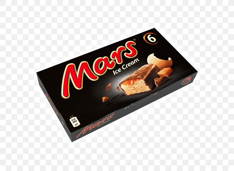 Chocolate Bar Mars Ice Cream Twix Smarties, PNG, 600x600px, Chocolate Bar, Candy, Caramel, Chocolate, Dumle Download Free
