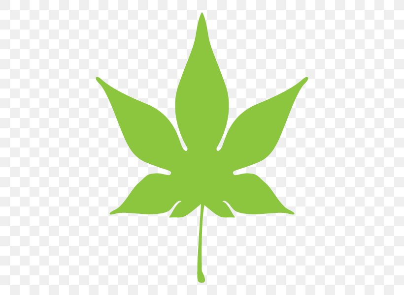 Vector Graphics Image Maple Leaf Stock Photography, PNG, 600x600px, Maple Leaf, Drawing, Flora, Flower, Footage Download Free