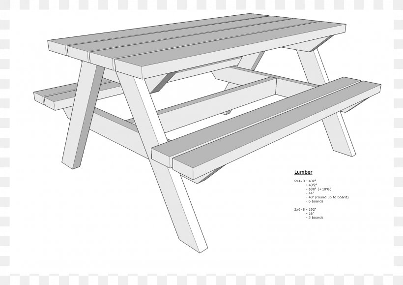 Line Angle Bench, PNG, 1587x1122px, Bench, Furniture, Outdoor Furniture, Outdoor Table, Rectangle Download Free