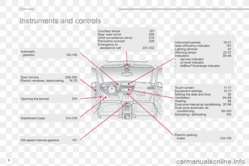 Line Point Angle, PNG, 960x640px, Point, Area, Diagram, Structure, Technology Download Free