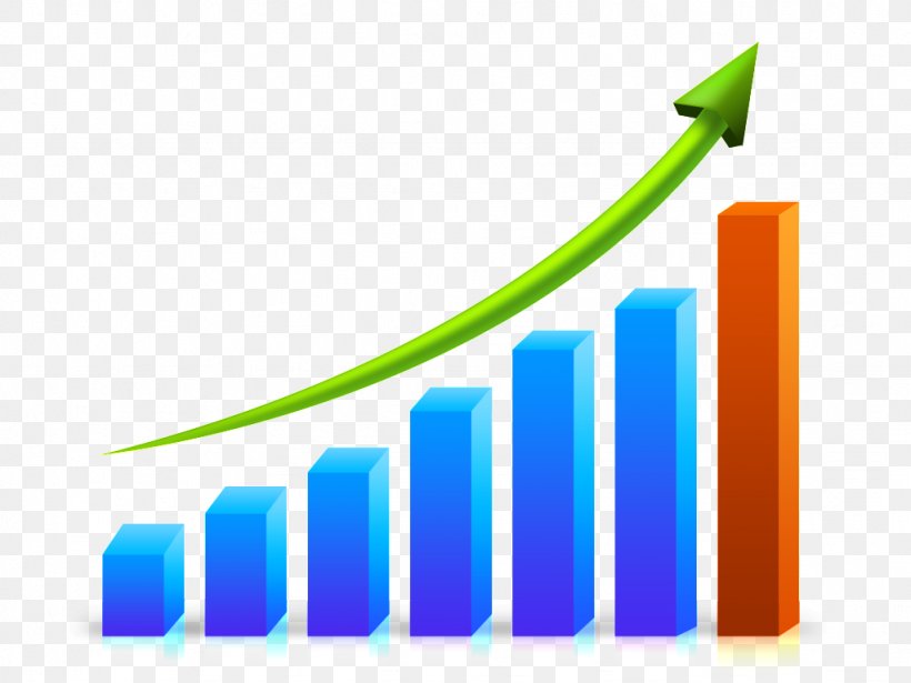Business Growth Chart Clip Art, PNG, 1024x768px, Business, Bar Chart, Brand, Business Network, Chart Download Free