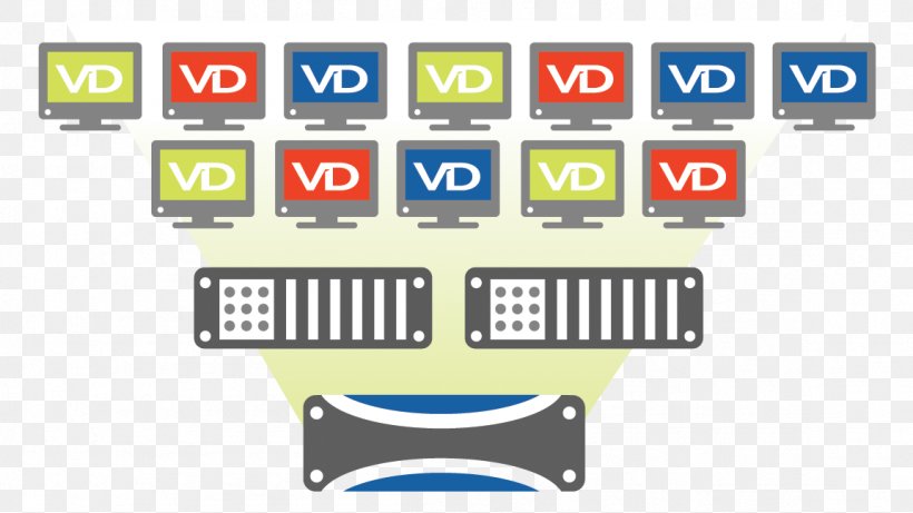 Dell Desktop Virtualization Virtual Desktop Infrastructure Hosted Desktop, PNG, 1152x648px, Dell, Advertising, Area, Brand, Citrix Systems Download Free
