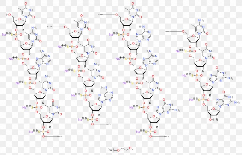 Mipomersen Nusinersen Pharmaceutical Drug RNA Oligonucleotide, PNG, 1280x823px, Mipomersen, Antisense Therapy, Apolipoprotein B, Area, Branch Download Free
