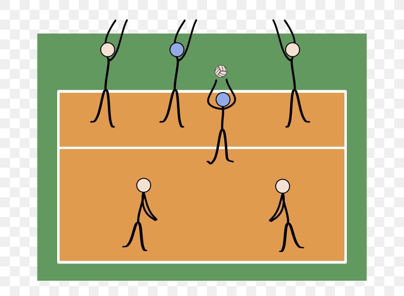 Volleyball Técnica Del Voleibol Sport Game, PNG, 720x600px, 4231, Volleyball, Area, Ball, Cartoon Download Free