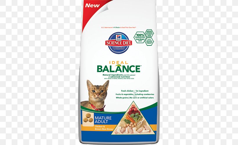 Cat Food Royal Canin Product Sample, PNG, 500x500px, Cat, Brand, Cat Food, Cat Supply, Disclaimer Download Free
