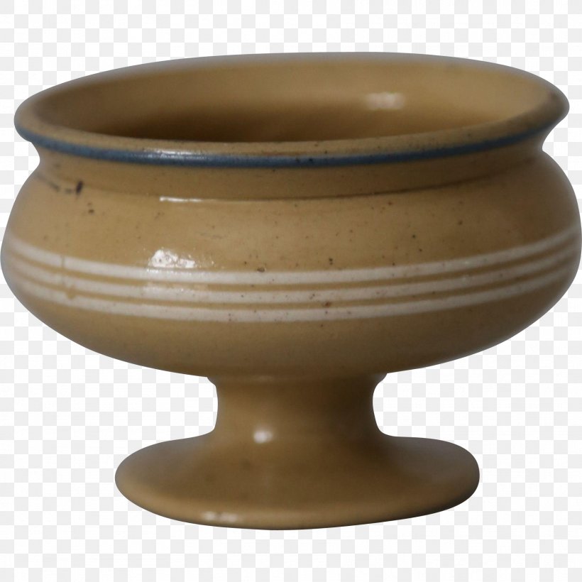 Ceramic Pottery Bowl Artifact, PNG, 1766x1766px, Ceramic, Artifact, Bowl, Pottery, Tableware Download Free