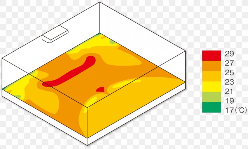 Line Angle, PNG, 1195x719px, Yellow, Area, Diagram, Rectangle Download Free