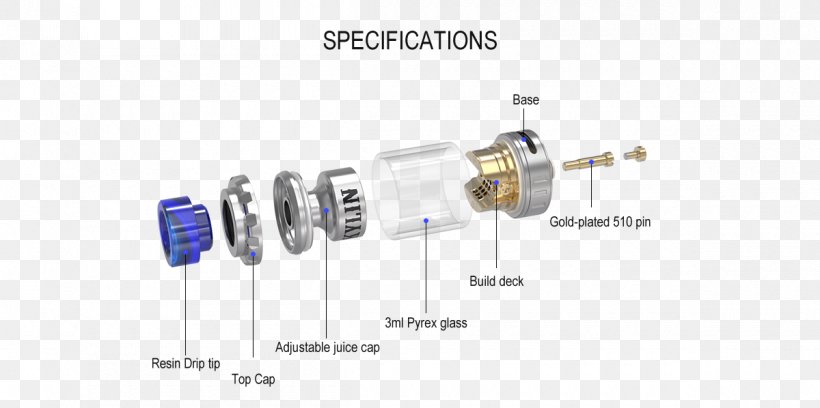 Electronic Cigarette Atomizer Nozzle Specification Vapor, PNG, 1200x598px, Electronic Cigarette, Atomizer, Atomizer Nozzle, Auto Part, Candle Wick Download Free