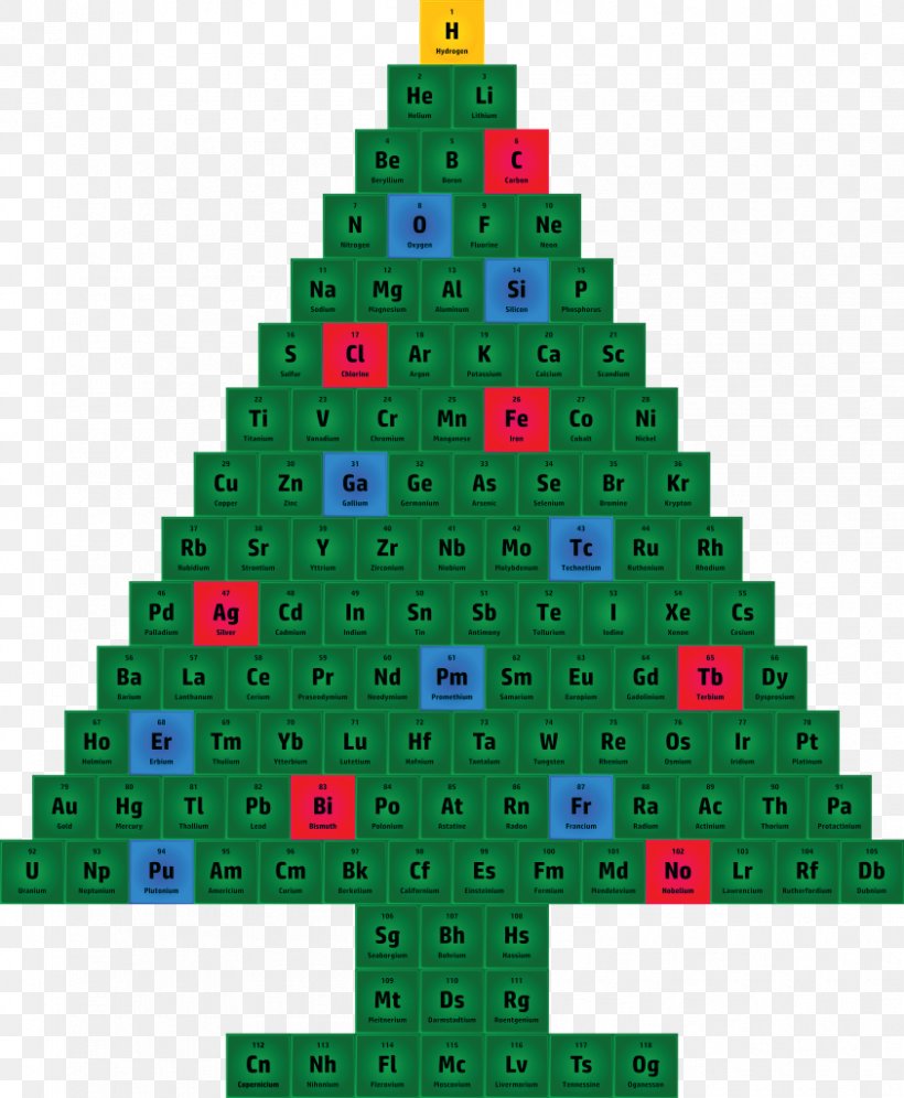Periodic Table Christmas Day Christmas Tree Clip Art Chemistry, PNG, 843x1024px, Periodic Table, Chemical Element, Chemistry, Christmas, Christmas Day Download Free