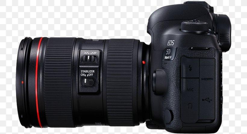 Canon EOS 5D Mark IV Canon EOS 5D Mark III Canon EF 24–105mm Lens Canon EF 24-70mm, PNG, 768x445px, Canon Eos 5d Mark Iv, Camera, Camera Accessory, Camera Lens, Cameras Optics Download Free