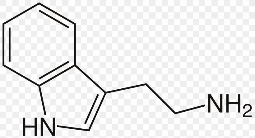 N,N-Dimethyltryptamine Indole 4-HO-DET Dipropyltryptamine, PNG, 1920x1042px, 4hodet, Tryptamine, Alphaethyltryptamine, Area, Black Download Free