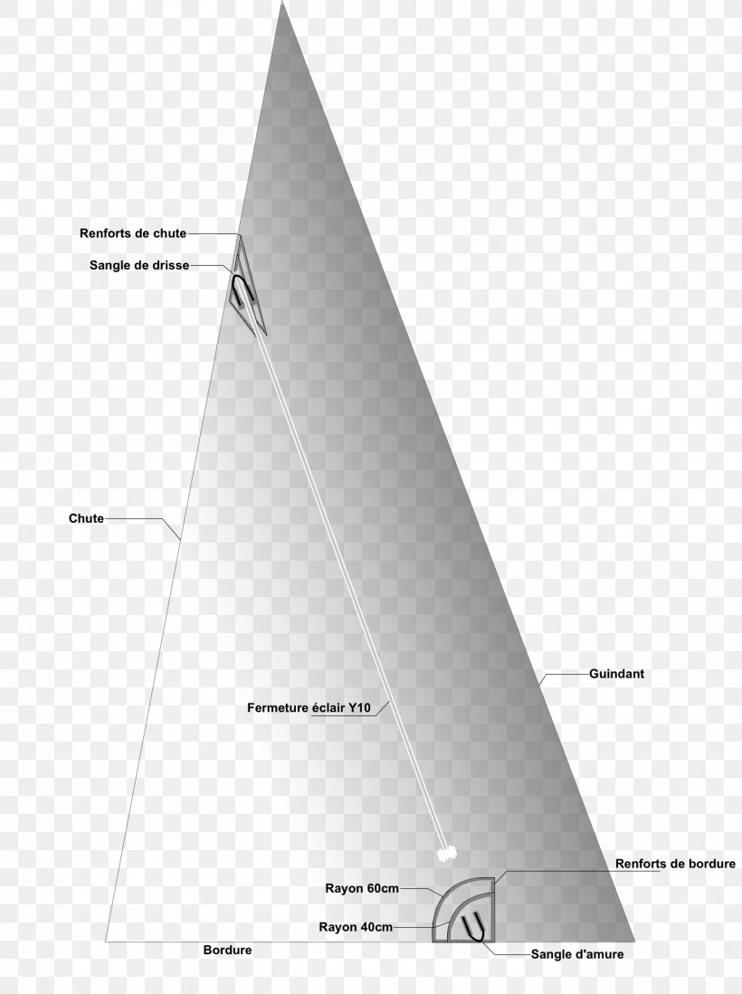 Staysail Triangle Installation Cordage, PNG, 1417x1900px, Sail, Brand, Cordage, Diagram, Installation Download Free