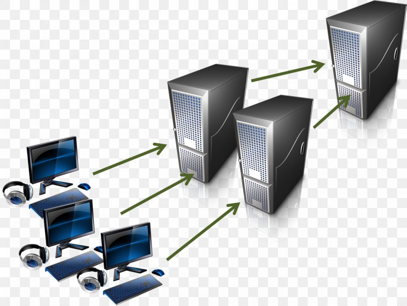 Output Device Build Your Computer Skills Clustered Web Hosting Computer Network Web Hosting Service, PNG, 1245x939px, Output Device, Computer, Computer Hardware, Computer Network, Computer Software Download Free