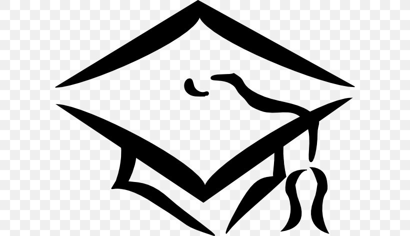 Academic Dress Square Academic Cap Gown Clip Art, PNG, 600x472px, Academic Dress, Black, Black And White, Brand, Cap Download Free