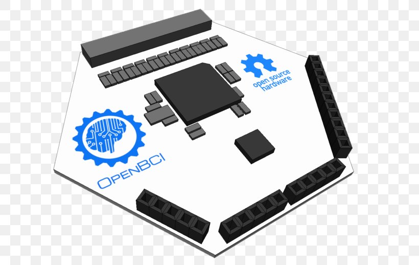 Microcontroller OpenBCI Brain–computer Interface, PNG, 700x518px, Microcontroller, Circuit Component, Computer, Computer Hardware, Computer Software Download Free