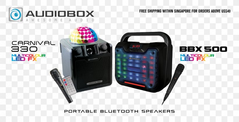 Smartphone Feature Phone Loudspeaker Sound Microphone, PNG, 1020x523px, Smartphone, Bluetooth, Boombox, Brand, Camera Accessory Download Free