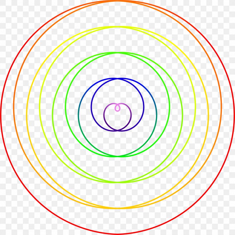 Circle Diagram Area Clip Art, PNG, 2180x2179px, Diagram, Area, Point, Spiral, Symmetry Download Free