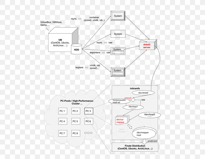 Line Point Angle, PNG, 511x638px, Point, Area, Diagram, Plan, Text Download Free