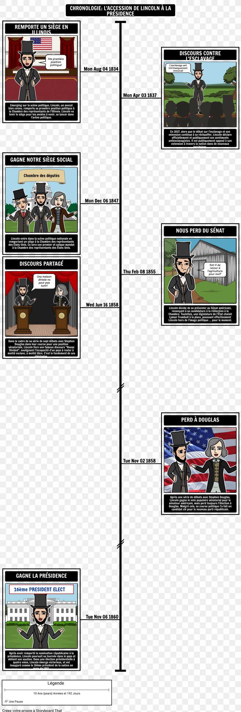 Gettysburg Address Chronology Time President Of The United States, PNG, 1058x3129px, Gettysburg Address, Abraham Lincoln, Brand, Chronology, History Download Free