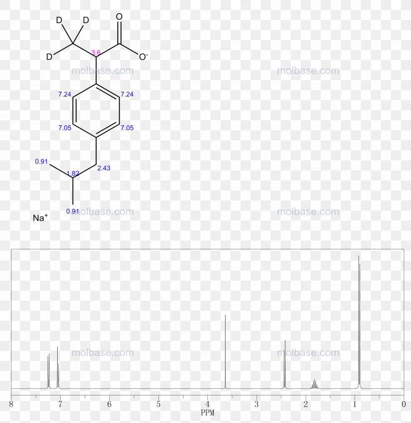 Angle Product Design Line Document, PNG, 1912x1968px, Document, Design M Group, Diagram, Parallel, Plot Download Free