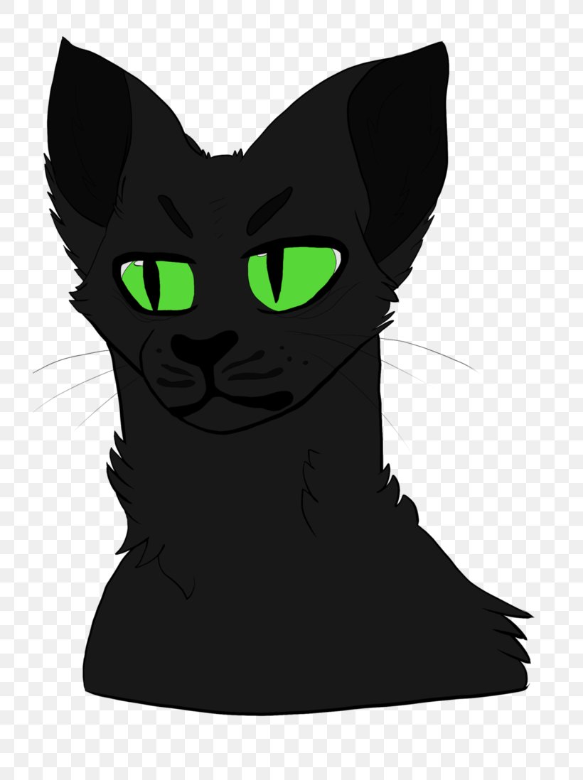 Korat Whiskers Domestic Short-haired Cat Snout, PNG, 727x1098px, Korat, Black, Black Cat, Black M, Carnivoran Download Free