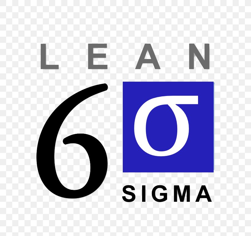 Lean Six Sigma Business Process Lean Manufacturing, PNG, 620x772px, Lean Six Sigma, Area, Brand, Business, Business Process Download Free