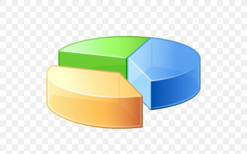 Pie Chart Statistics, PNG, 512x512px, Pie Chart, Analysis, Bar Chart, Chart, Create A Pie Chart Download Free
