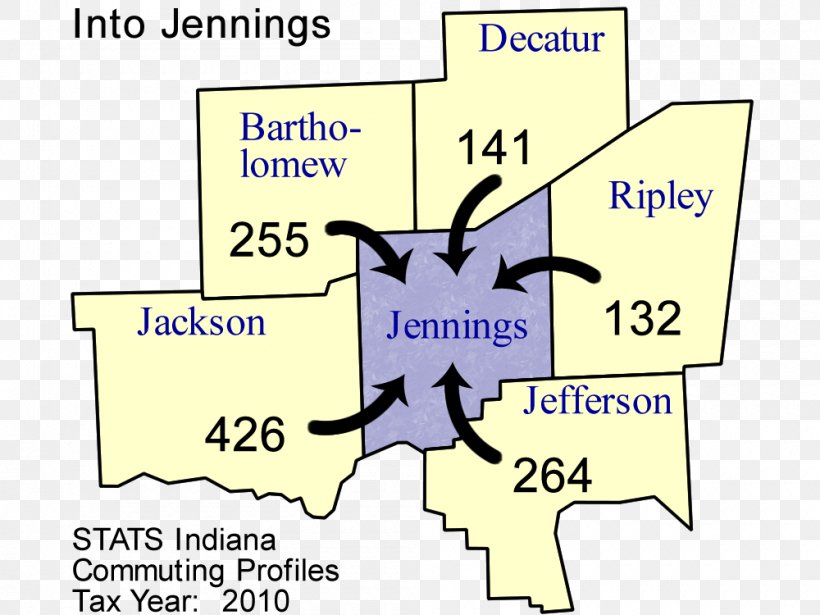Jennings County, Indiana Commuting Jennings County Economic Development Employment Laborer, PNG, 1000x750px, Jennings County Indiana, Area, Commuting, County, Decatur Download Free