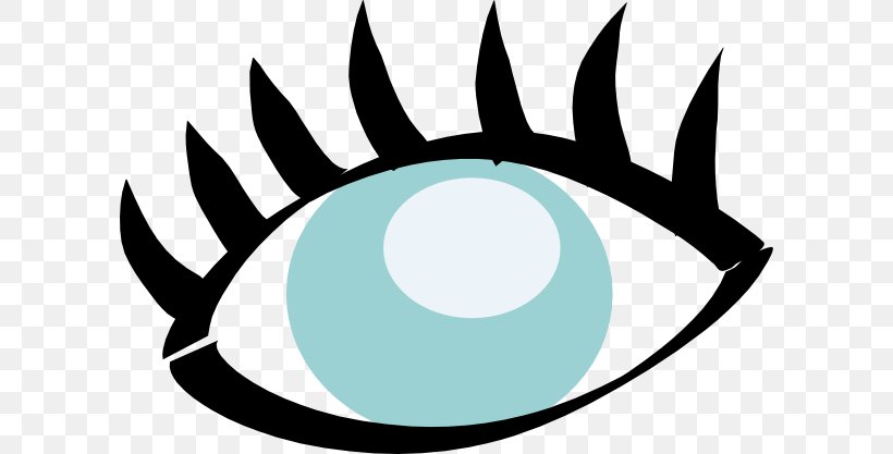 Human Eye Clip Art, PNG, 600x417px, Eye, Artwork, Color, Drawing, Eye Color Download Free