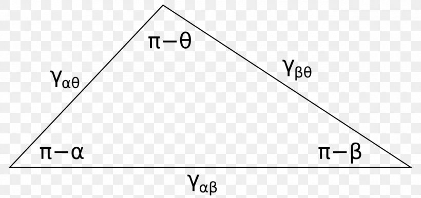 Triangle Wetting Ideal Surface Contact Angle, PNG, 1280x603px, Triangle, Area, Black And White, Contact Angle, Diagram Download Free