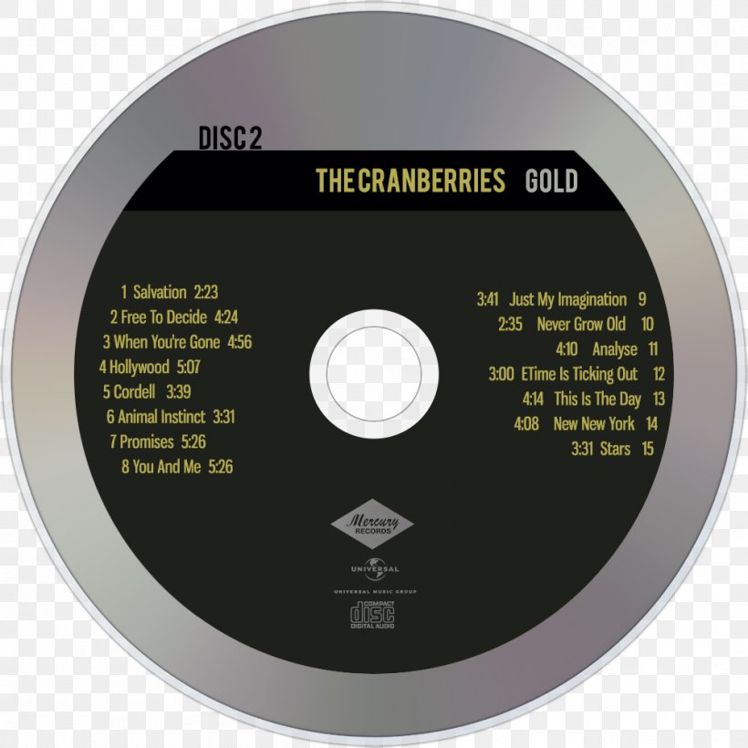 Compact Disc Gold The Cranberries Analyse Alternative Rock, PNG, 1000x1000px, Watercolor, Cartoon, Flower, Frame, Heart Download Free